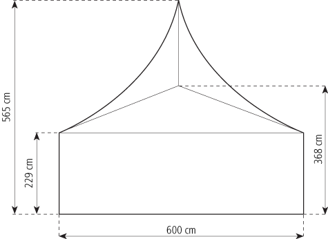 Gable-view