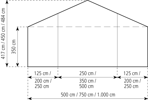 Gable-view