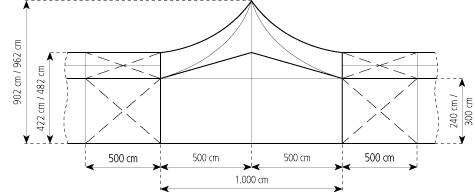 Gable-view